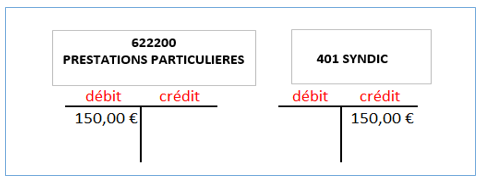 azerty