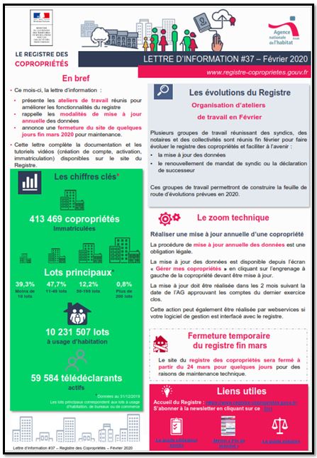 actu