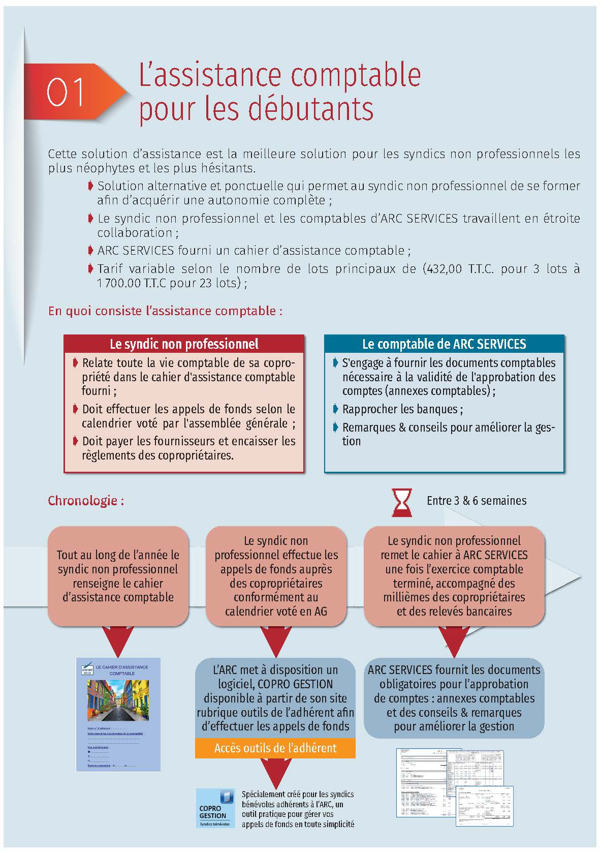 L'ASSISTANCE COMPTABLE POUR LES DEBUTANTS