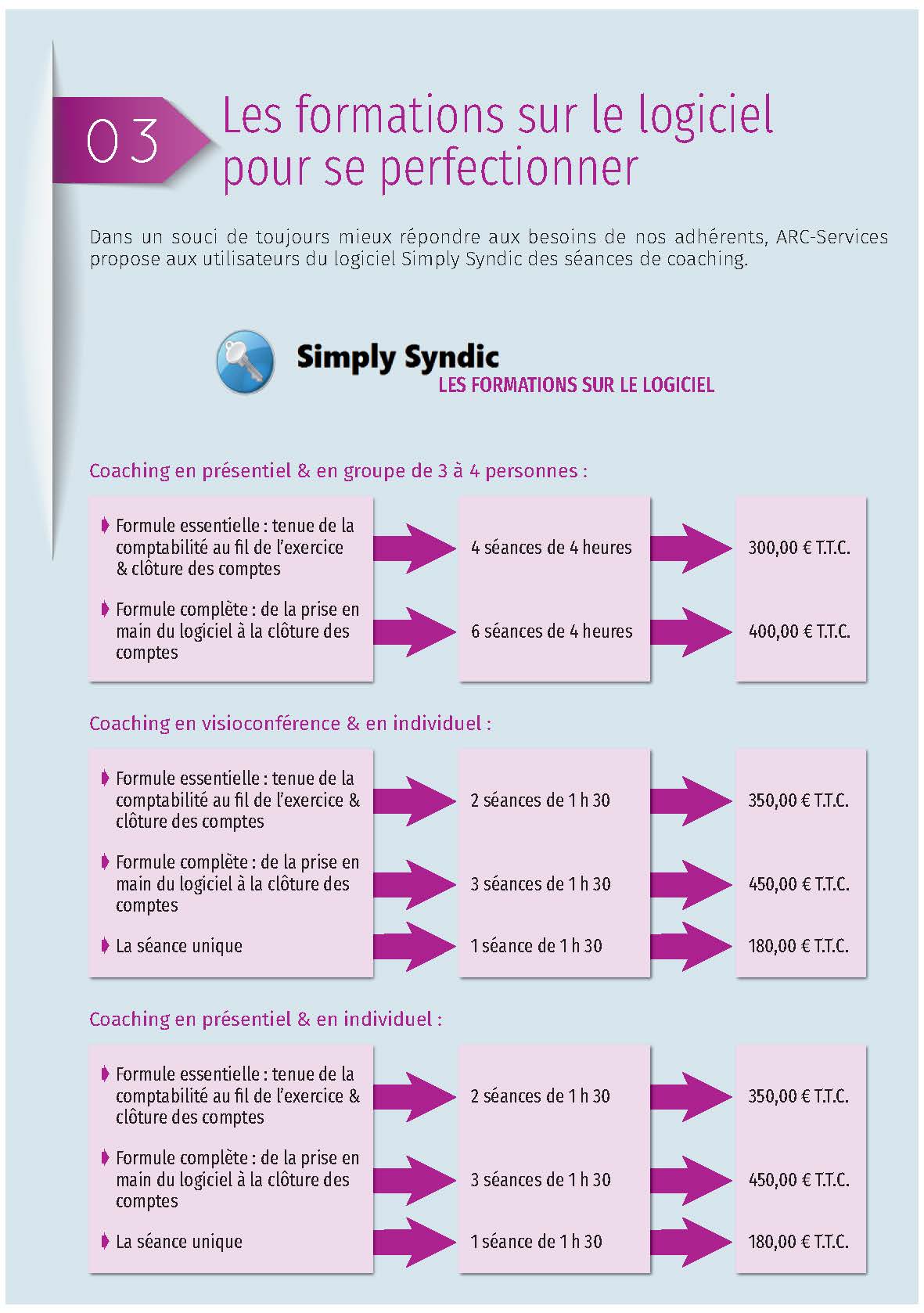 LES FORMATIONS SUR LE LOGICIEL SIMPLY SYNDIC POUR SE PERFECTIONNER