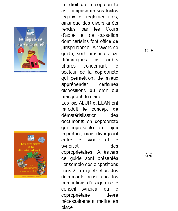 Guide