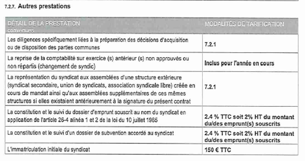 Un contrat SILOGE non conforme et pas cohérent