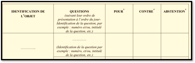Le « grand n’importe quoi » des formulaires de vote avec le cabinet STHERL