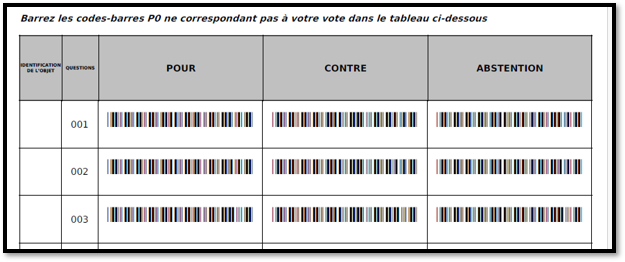 Le « grand n’importe quoi » des formulaires de vote avec le cabinet STHERL