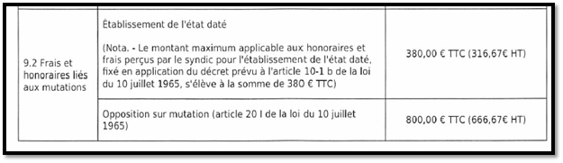 Cabinet AMC : le « tout compris » payant