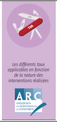 AZERTY