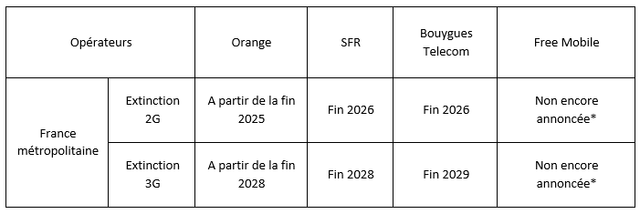 TEXTE