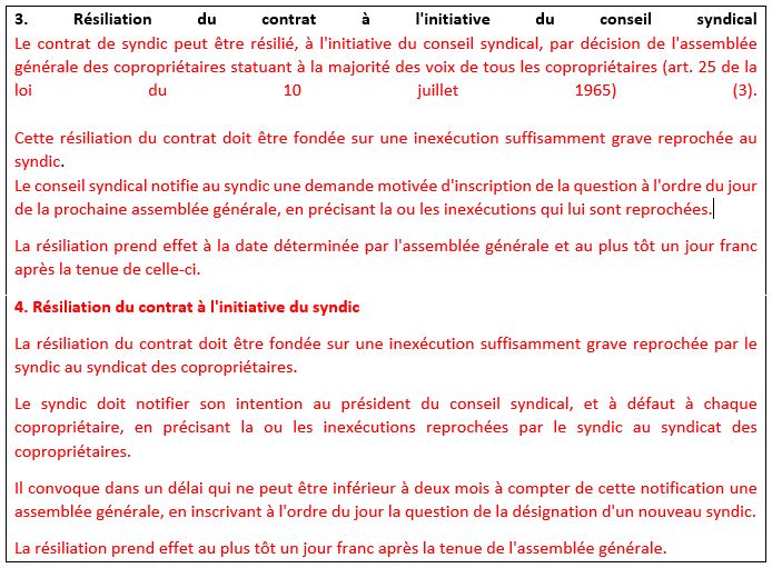 actu