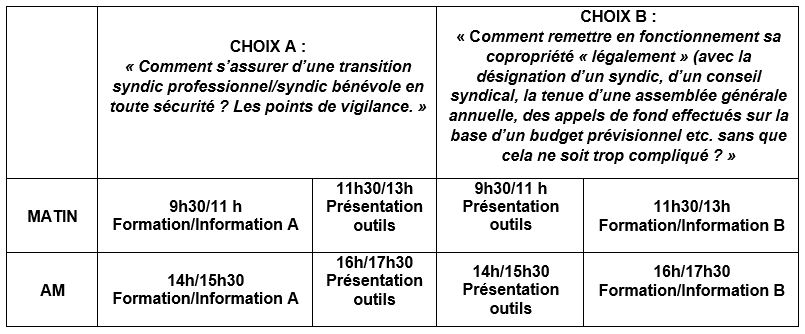 actu