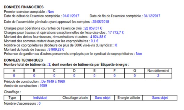 ACTU 2