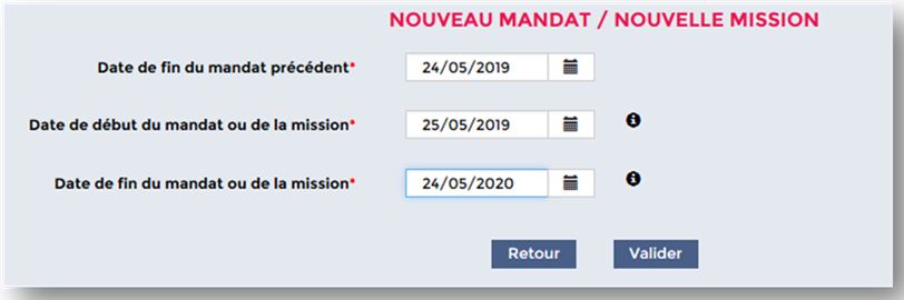 actu