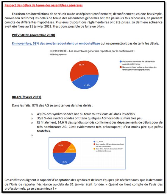 actu