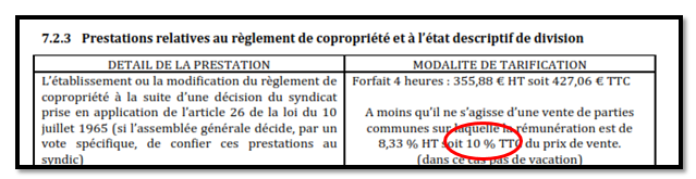 Abus Charpentier