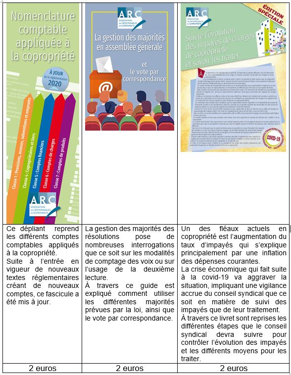 guide