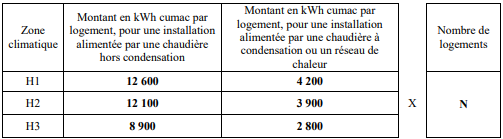 TEXTE